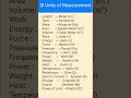 माप की SI इकाइयाँ ||SI Units of Measurement ||rrb group d ntpc