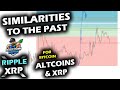 IS THIS TIME DIFFERENT? Or Have We Seen It All Before? Bitcoin Price Chart, Altcoin Market and XRP.