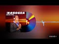 Rebecka Ibobo Nasogea Official Lyric Video 