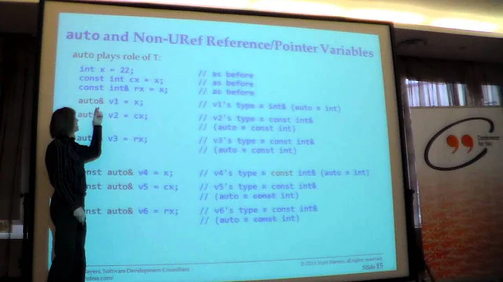 Scott Meyers - Effective Modern C++ part 1