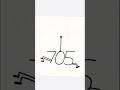 Alexander’s Number lore: 705