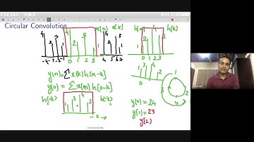 Lecture #5 - DSP - Linear Convolution Vs Circular convolution Part -II