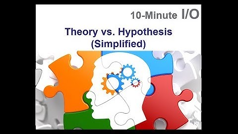 10-Minute I/O - Theory vs Hypothesis (simplified)