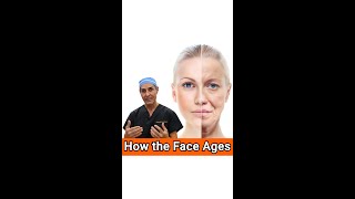 How the Face Ages 👱‍♀️➡👵 #antiaging #deepplanefacelift