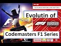 Evolution of Codemasters F1 Series: Toro Rosso @ Hungaroring