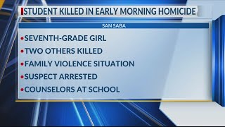 UPDATE 3 dead 1 injured in San Saba Texas stabbings