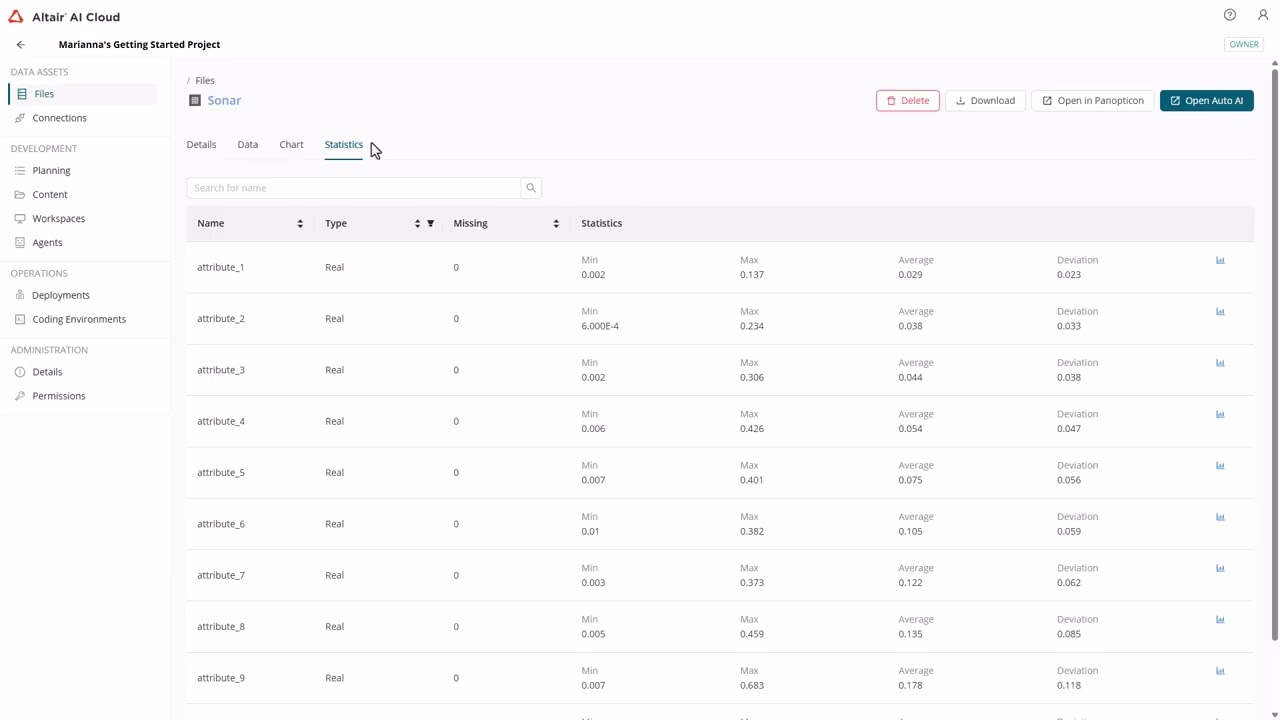 Настройка проекта Rapidminer AI Cloud