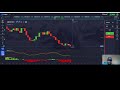 How To Trade Vortex (+VI/-VI) Divergence With The Momentum Indicator As A Trend Continuation Signal