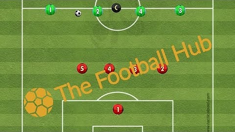 Attack v Defence (4v4)