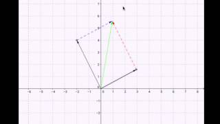 Introduction to Vector Notation and Geometry Notation Intro And Vector Notations