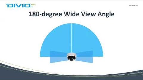 [DivioTec] DivioTec_Panoramic Multi-Sensor Network Camera Performance Video