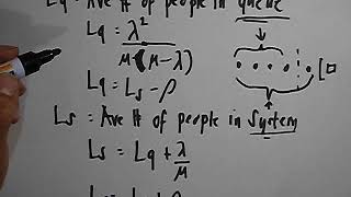 QUEUEING THEORY - BASIC M/M/1 MODEL