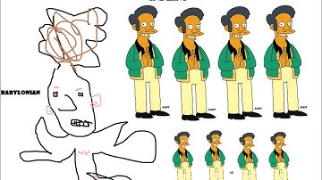 2 Minute Intellectuals: Pythagoras