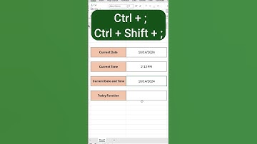 Excel Date and Time Keyboard Shortcut You NEED to Know! [2025]