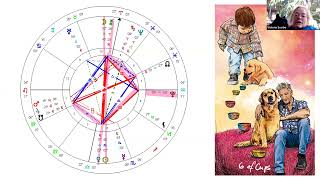 The Astrology of October 25, 2026: Full Moon in Taurus