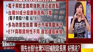 20160629【錢線百分百】-胡睿涵主持 獲利百分百 part 2 ( 李雯珂 楊智捷)