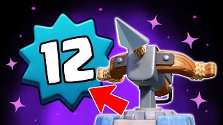 F2P SUNDAYS!!! ❤︎