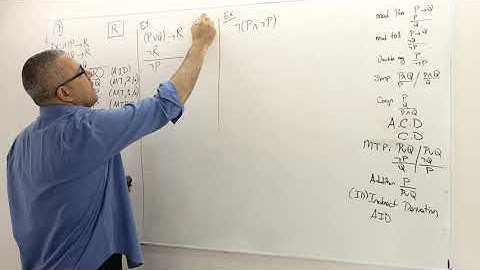 Chapter 0: [Propositional Logic] Proof Techniques (Logic - Section 7, Example 3)