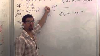2D kinematics, Schwartz, Cal Poly Physics