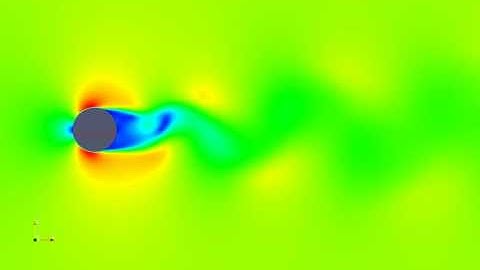 Kármán vortex street