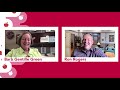 10 Minutes with Barb &amp; Ron - Episode #30 All About the Brain, Prioritizing and the Power of Visuals.
