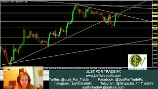 Apertura semanal de mercados: EURUSD, GBPUSD, AUDUSD, USDCHF, USDCAD y NZDUSD