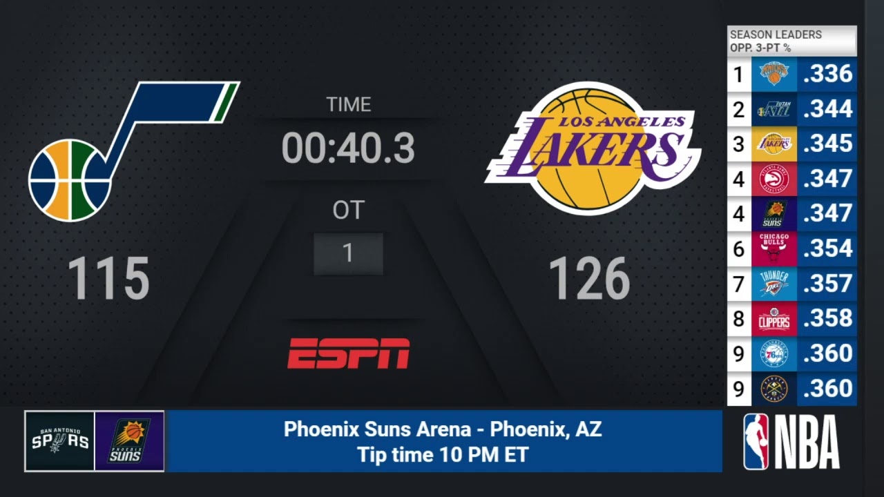 Jazz Lakers NBA on ESPN Live Scoreboard