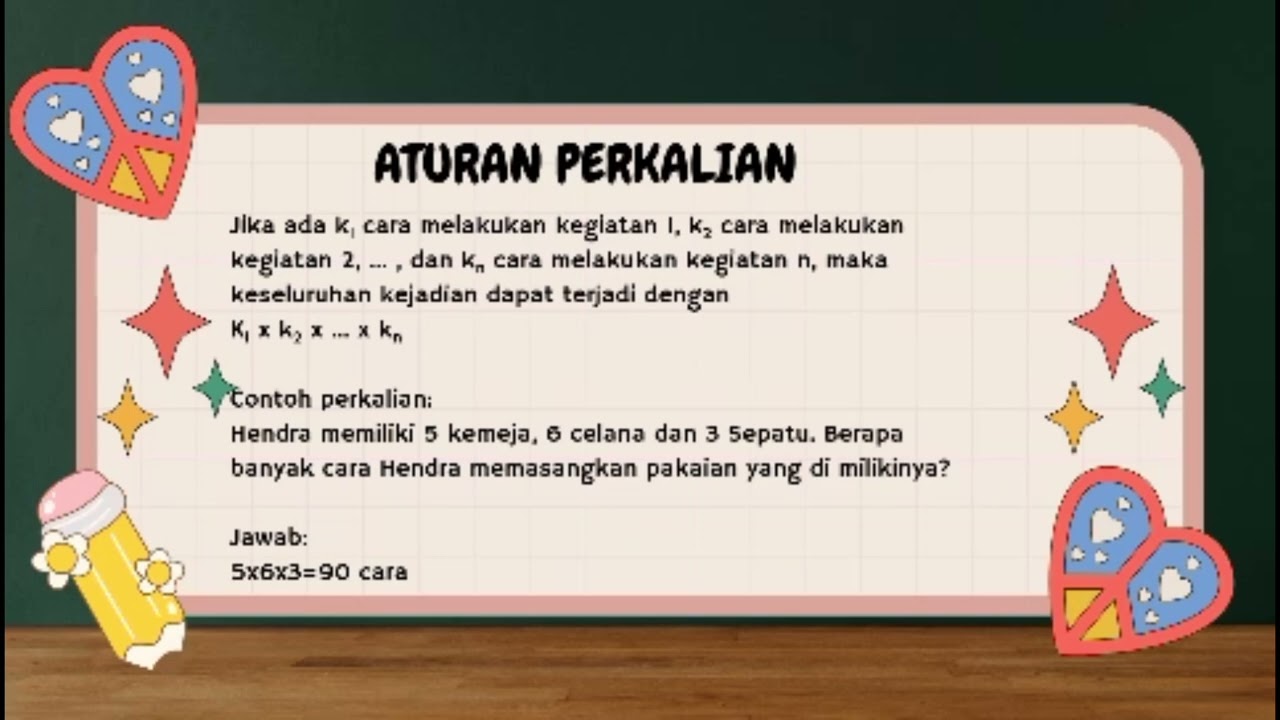 KAIAH PENCACAHAN SMANSABA