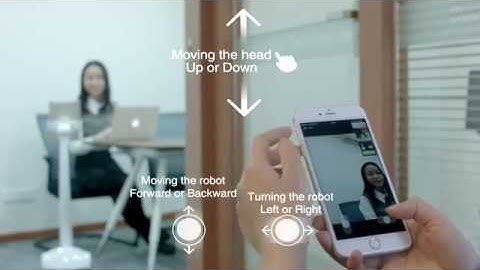 How to Use PadBot U1