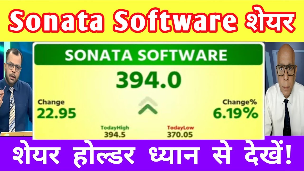 Sonata software share latest news | Sonata software share Analysis 13 November 2025