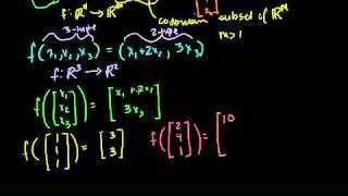 Vector Transformations -- KA Hamari Boli (Hindi-Urdu).mp4