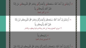 قل أرأيتم إن أخذ الله سمعكم وأبصاركم وختم على قلوبكم من إله غير الله يأتيكم به انظر كيف نصرف الآيات