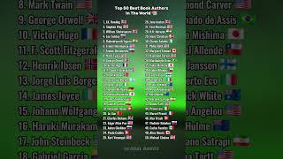 Top 50 Best Book Authors In The World 📚 #country #ranked #shorts #viral #fyp #top