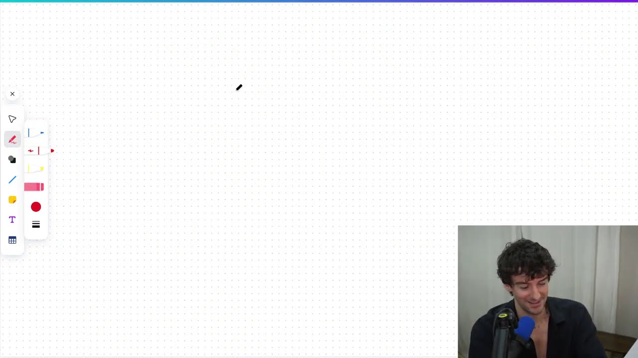 Replay séance peur, croyance limitante et procrastination (avec beaucoup d'explications)