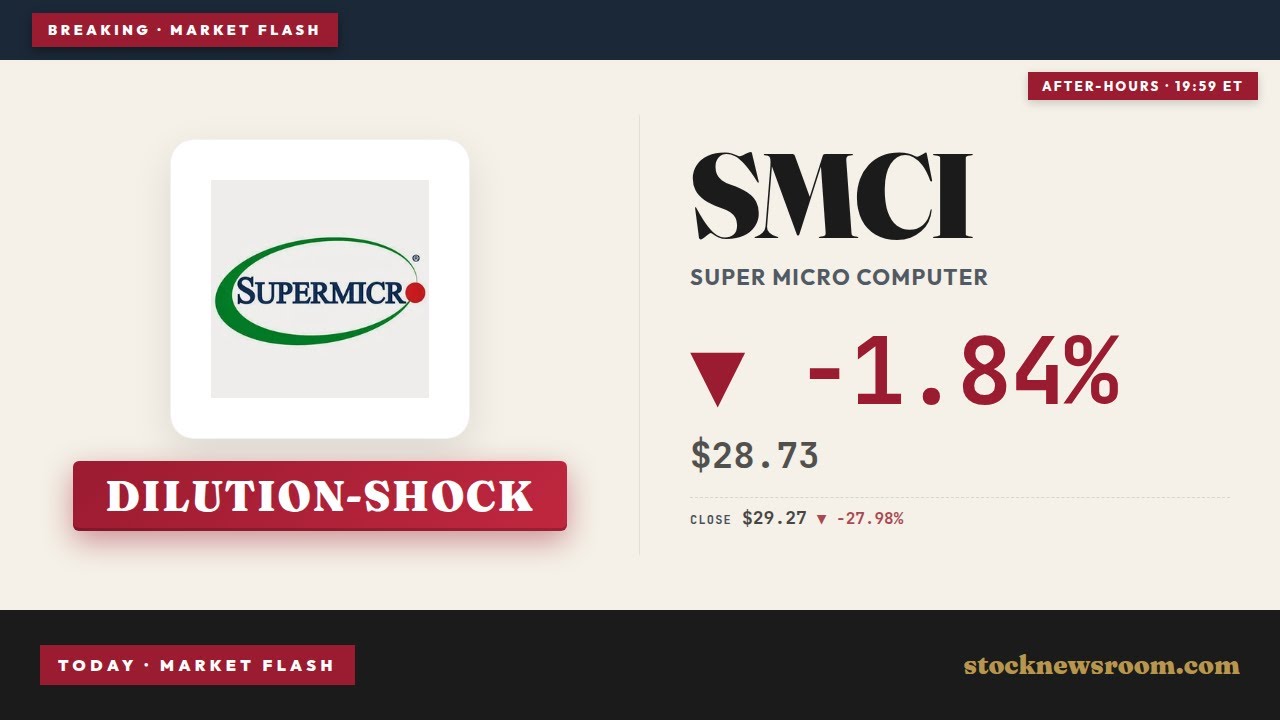 Super Micro Capital Raise: $7B Plan Shocks SMCI Investors