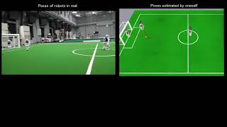 RoboCup SPL 2019 Qualification Video - Camellia Dragons