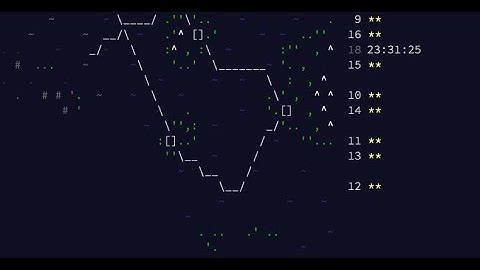 Advent of Code 2020 - Day 16