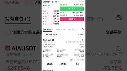 #btc #eth #usdt 第二單用時11分鐘，AIA150倍槓桿，盈利1159USDT!低本金，高槓桿，短時間賺爆！訂閱見證我的全程交易紀錄！
