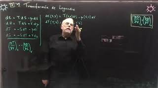 Cours 25 a Variables conjuguées, Maxwell et transformations de Legendre