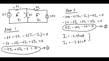 Learn Loop Analysis in 13 Minutes