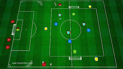 🔥⚽️ Soccer Drills - Small Sided Game to Attack v Defence!