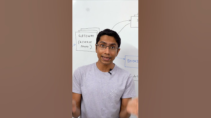 System Design Interview Tips ✅ #Shorts #SystemDesign #Interview #SoftwareEngineering