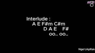 CORD KUNCI GITAR UNGU- LUKA DISINI 