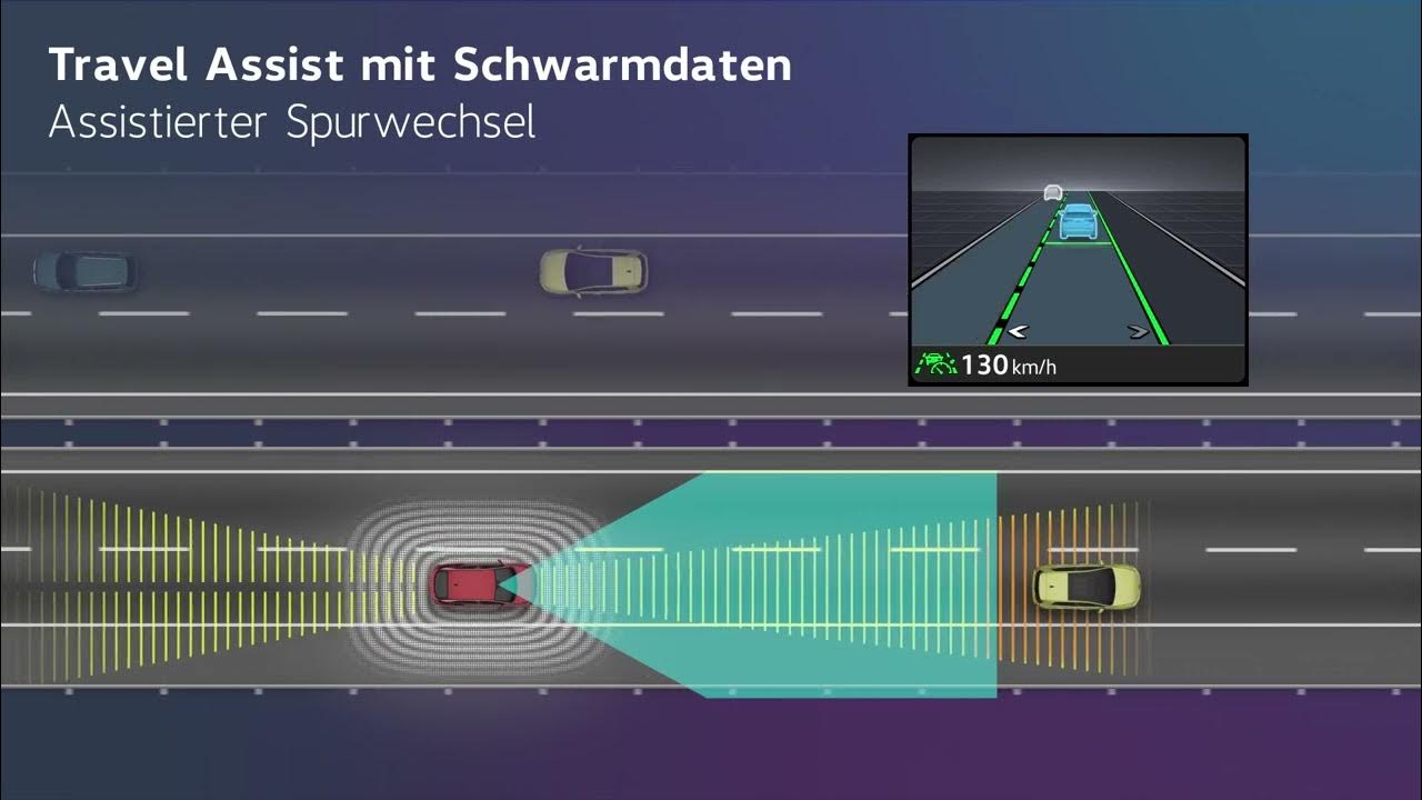 travel assist mit schwarmdaten