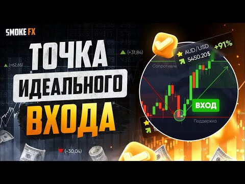 Обучение трейдингу Лучший СПОСОБ определить ТОЧКУ ВХОДА В ТРЕЙДИНГЕ! Обучение трейдингу для новичков