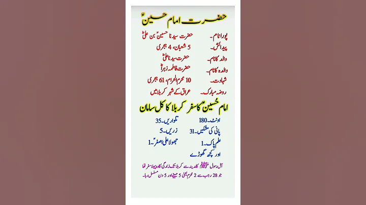 Journey of Imam Hussain (RA) to Karbala – Complete History & Belongings #didyouknow #amazingfacts