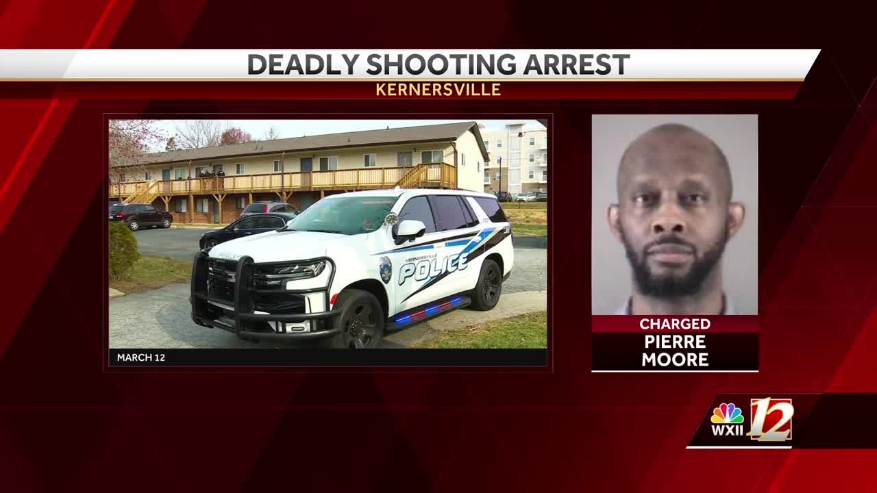 Man shot in apartment complex parking lot; 40-year-old charged with ...