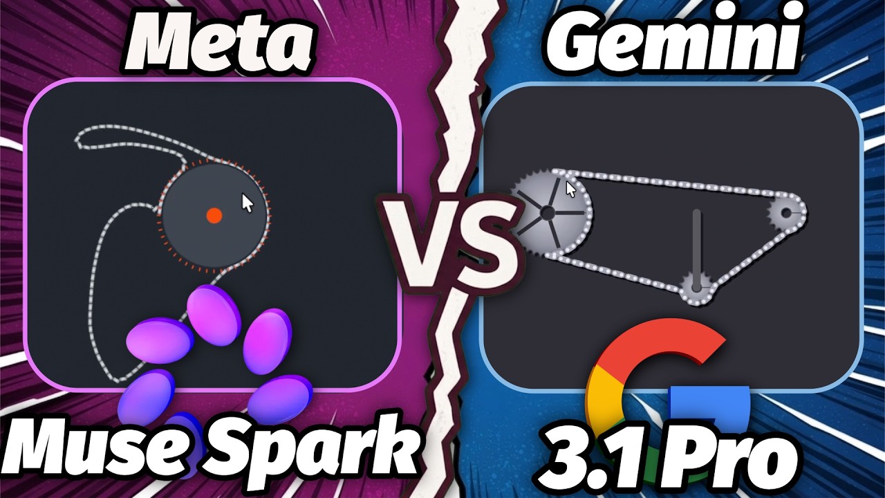 Meta Muse Spark vs Gemini 3.1 Pro | Who will Win?