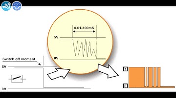 Bài 3: Điều khiến Nút nhấn - Bật đèn