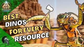 The Best creature for every resource in Scorched Earth Ascended!